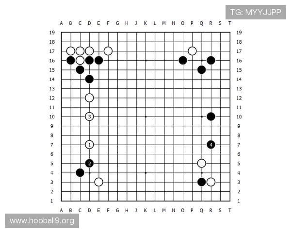 GG扑克全面解析：从基础到高级的扑克策略与实战技巧